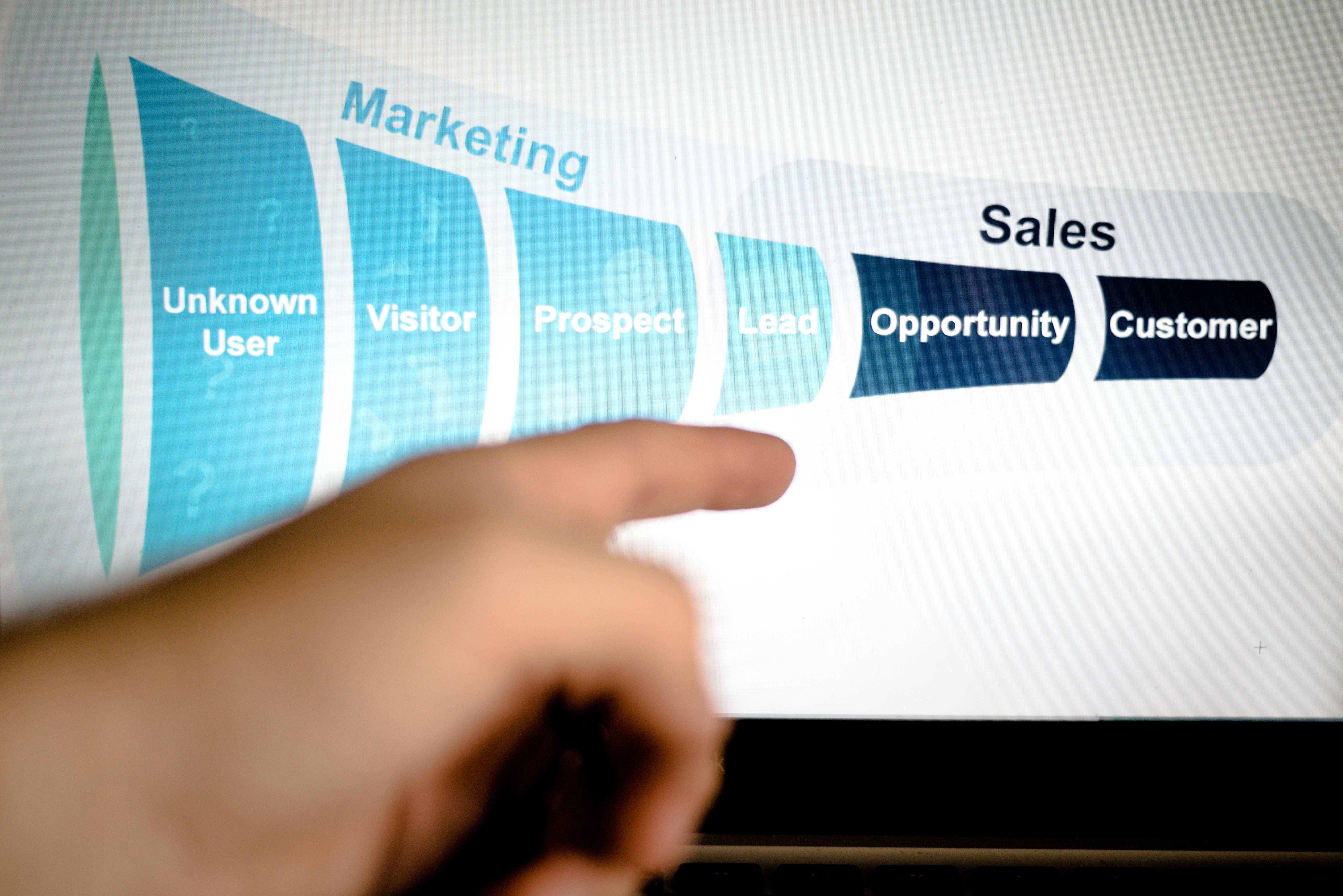 Sales And Marketing Alignment: Working As Equals Drives Better Revenue Generation