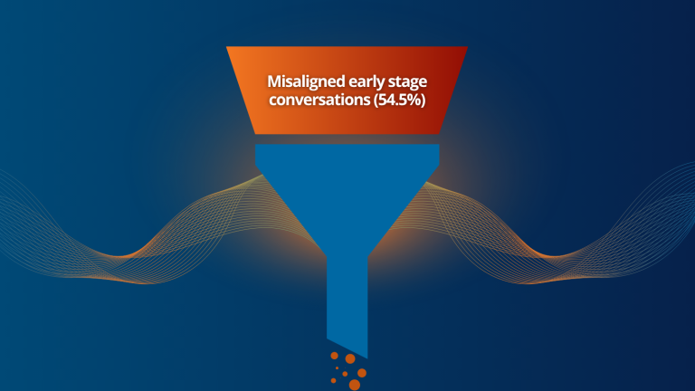 Sales Process Assessment & Audit - Air Marketing, Sales Specialists in the UK